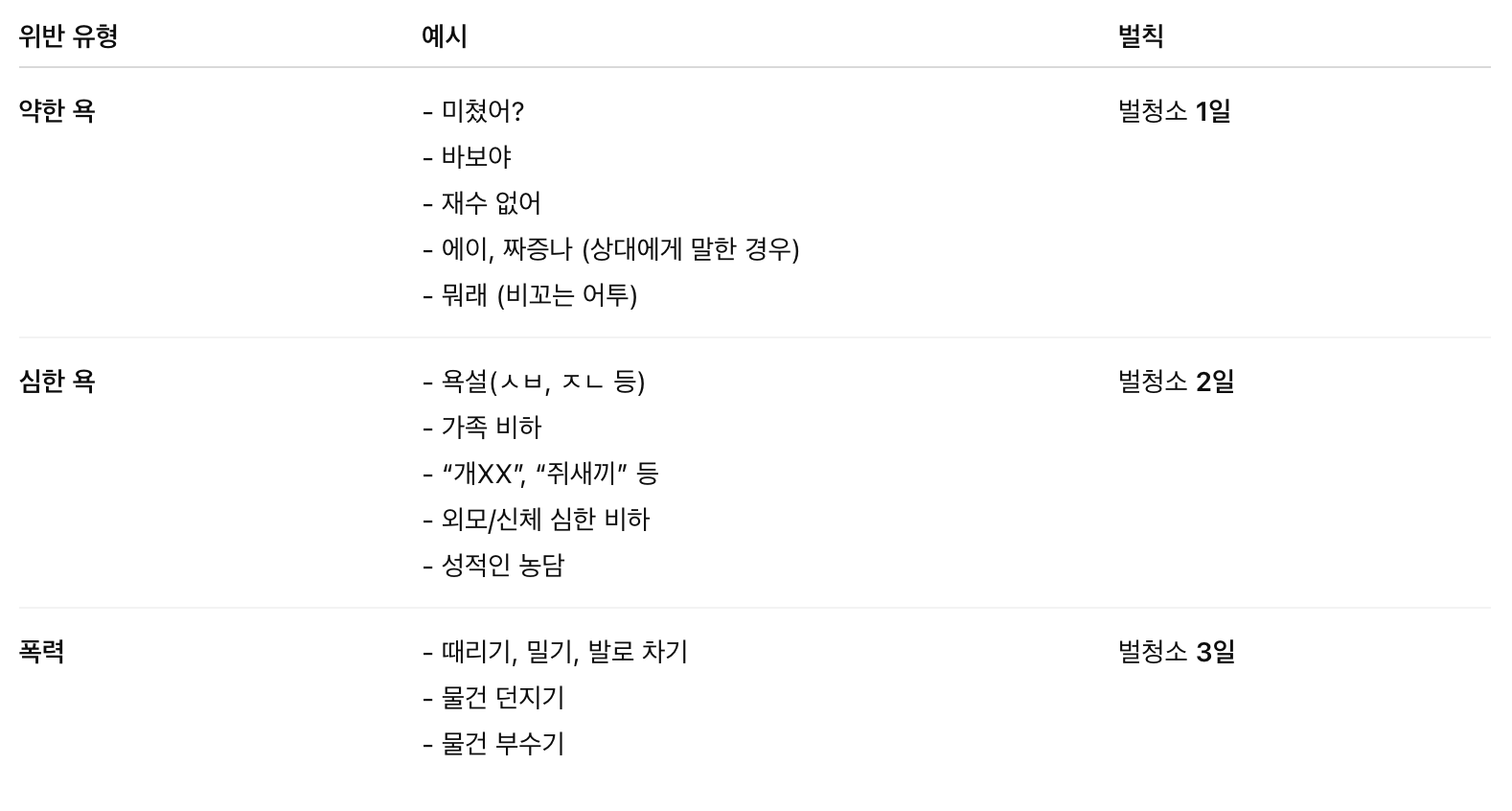 학급 규칙 안내